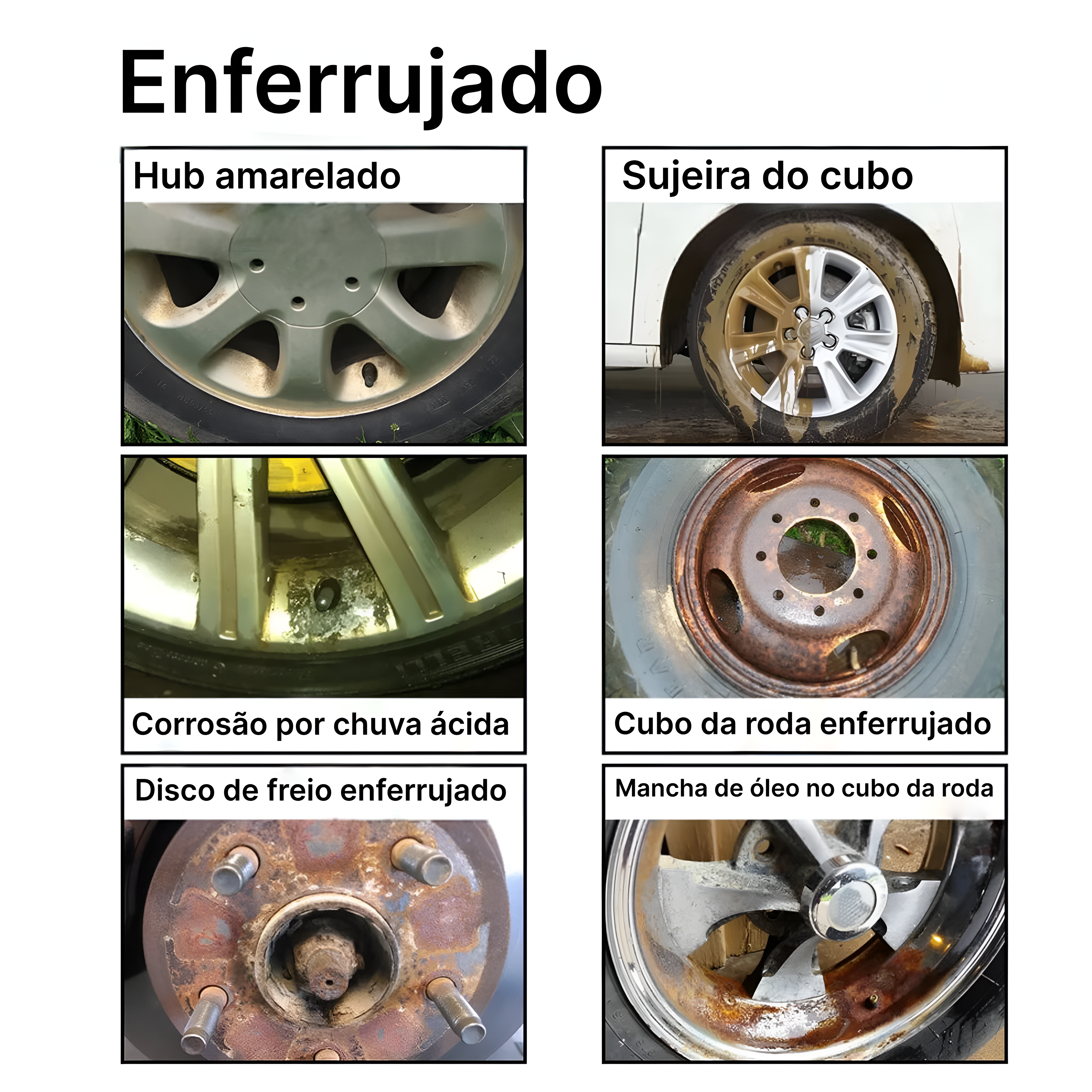 Spray Contra Ferrugem