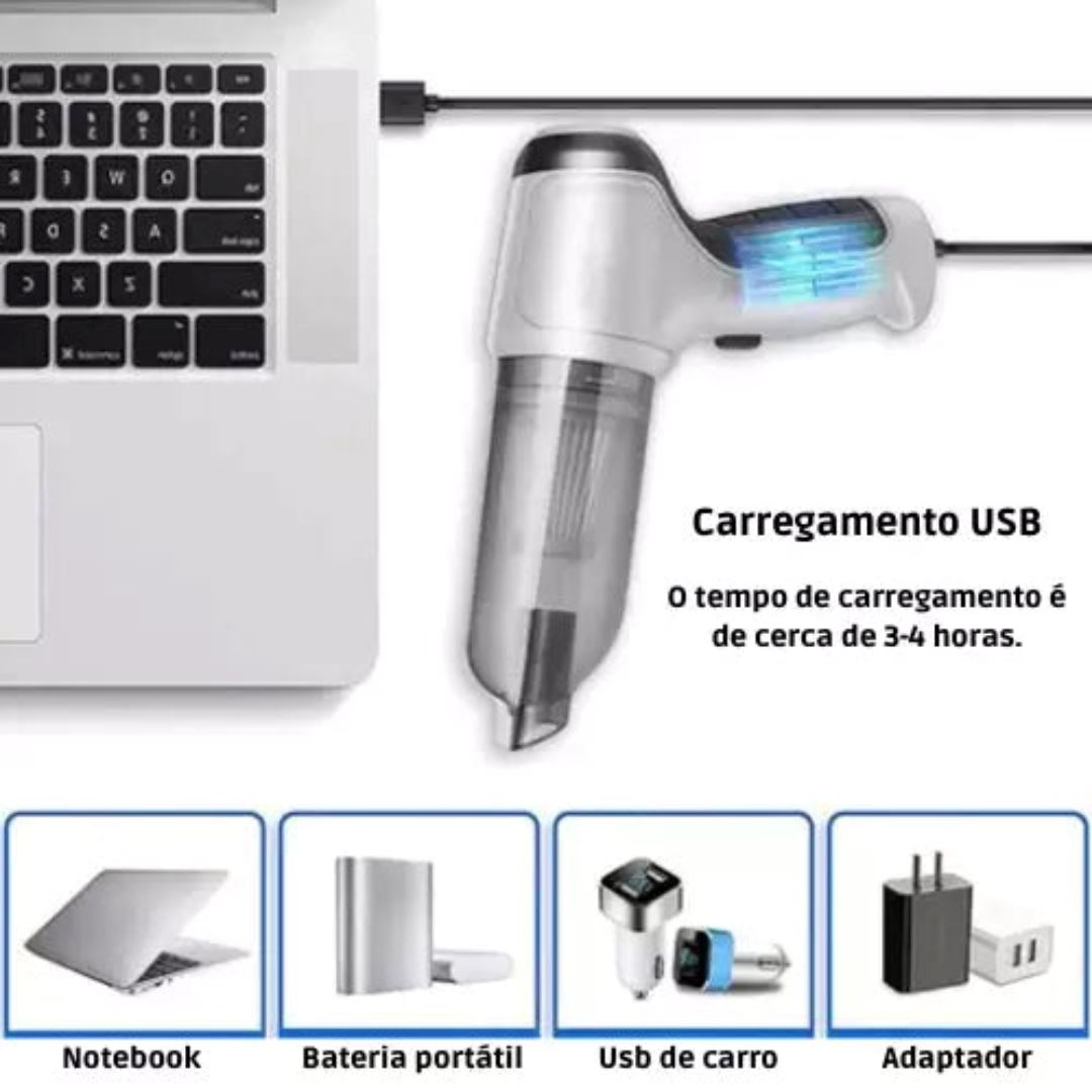 Fast Cleaner - Aspirador de Pó Portátil