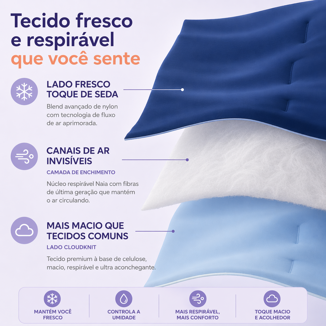Edredom Premium™ Térmico 2 em 1