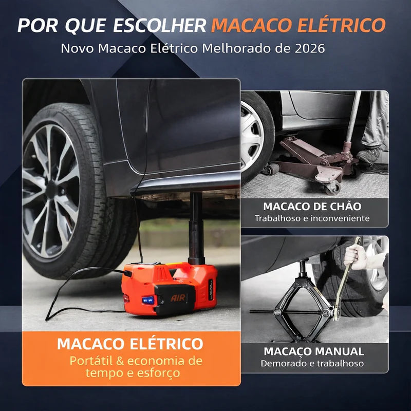 Macaco Hidráulico Elétrico 3 em 1 5Ton 12V com Inflador de Pneus, Lanterna LED e Martelo de Segurança 🚗⚡